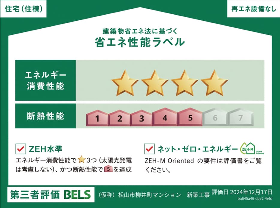 "LEBEN Matsuyama City Station ALBIO TOWER"