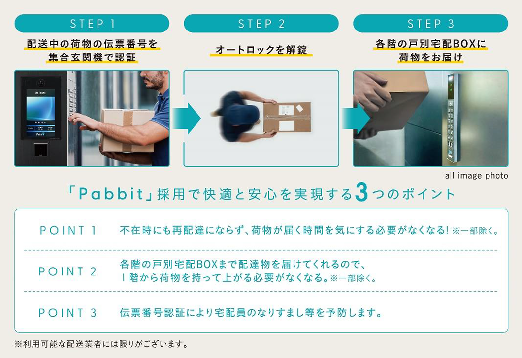 Pabbit: Convenient Parcel Pickup on Your Floor, Even When You're Away